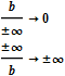 b over plus/minus infinity goes to zero and plus/minus infinity over b goes to plus/minus infinity